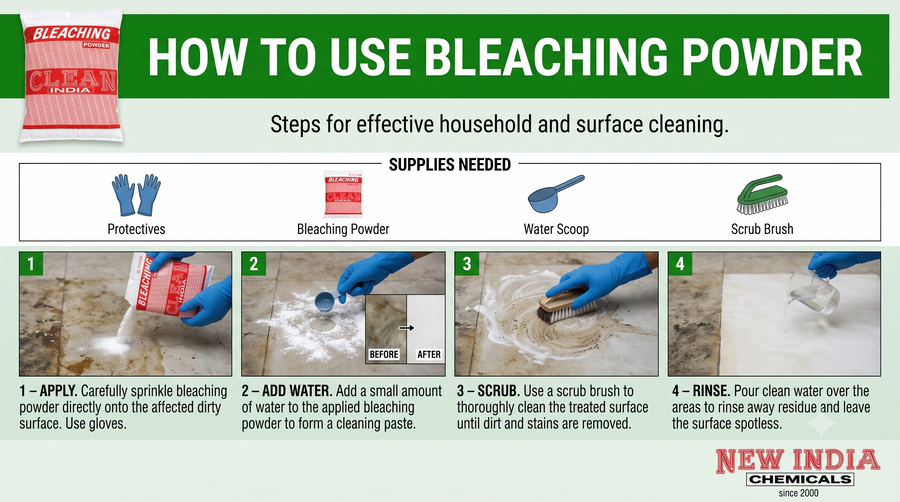 Clean India Bleaching Powder – 500g (Pack of 2)